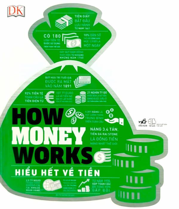 How Money Works - Hiểu Hết Về Tiền