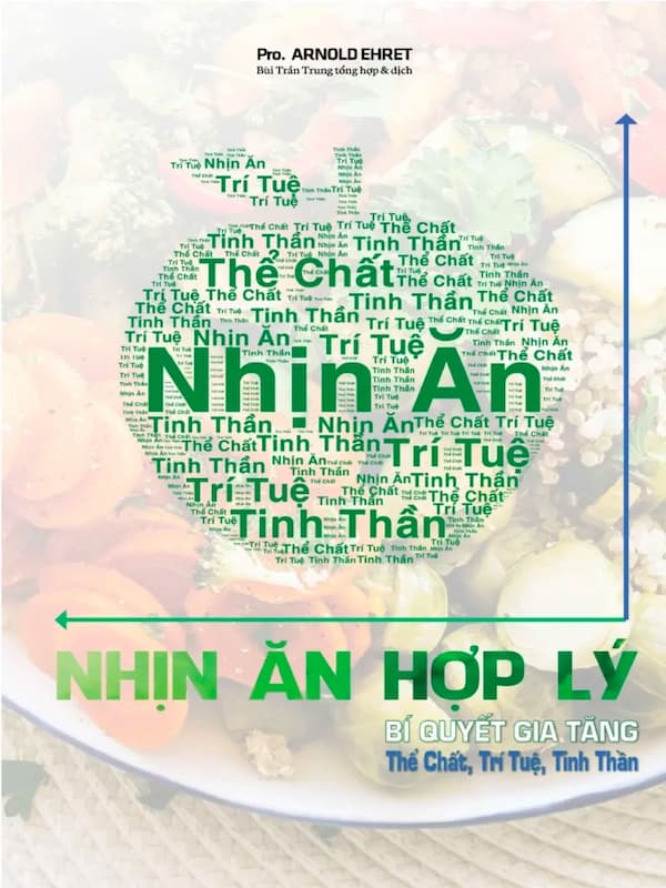 Nhịn Ăn Hợp Lý