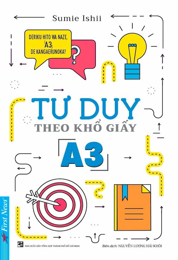 Tư Duy Theo Khổ Giấy A3